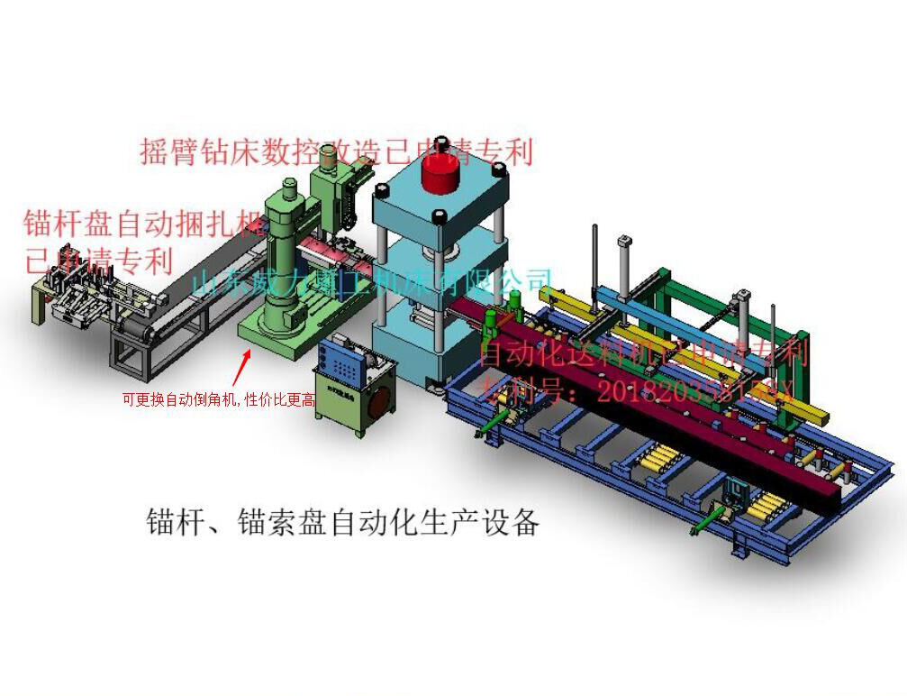 錨桿托盤生產線專利號